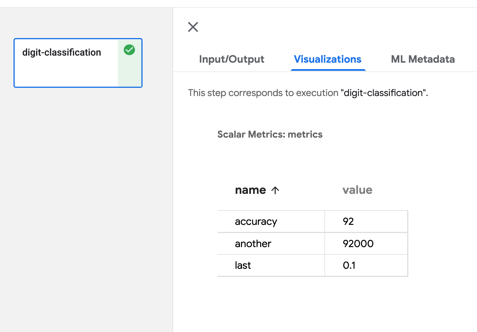 V2 Scalar Metrics visualization
